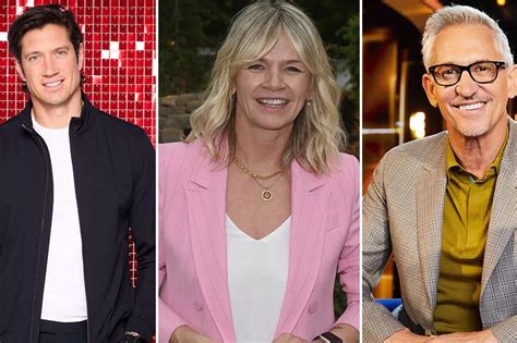 game presenter salary|BBC Sport's presenters salaries in full as Gary Lineker and Alan.